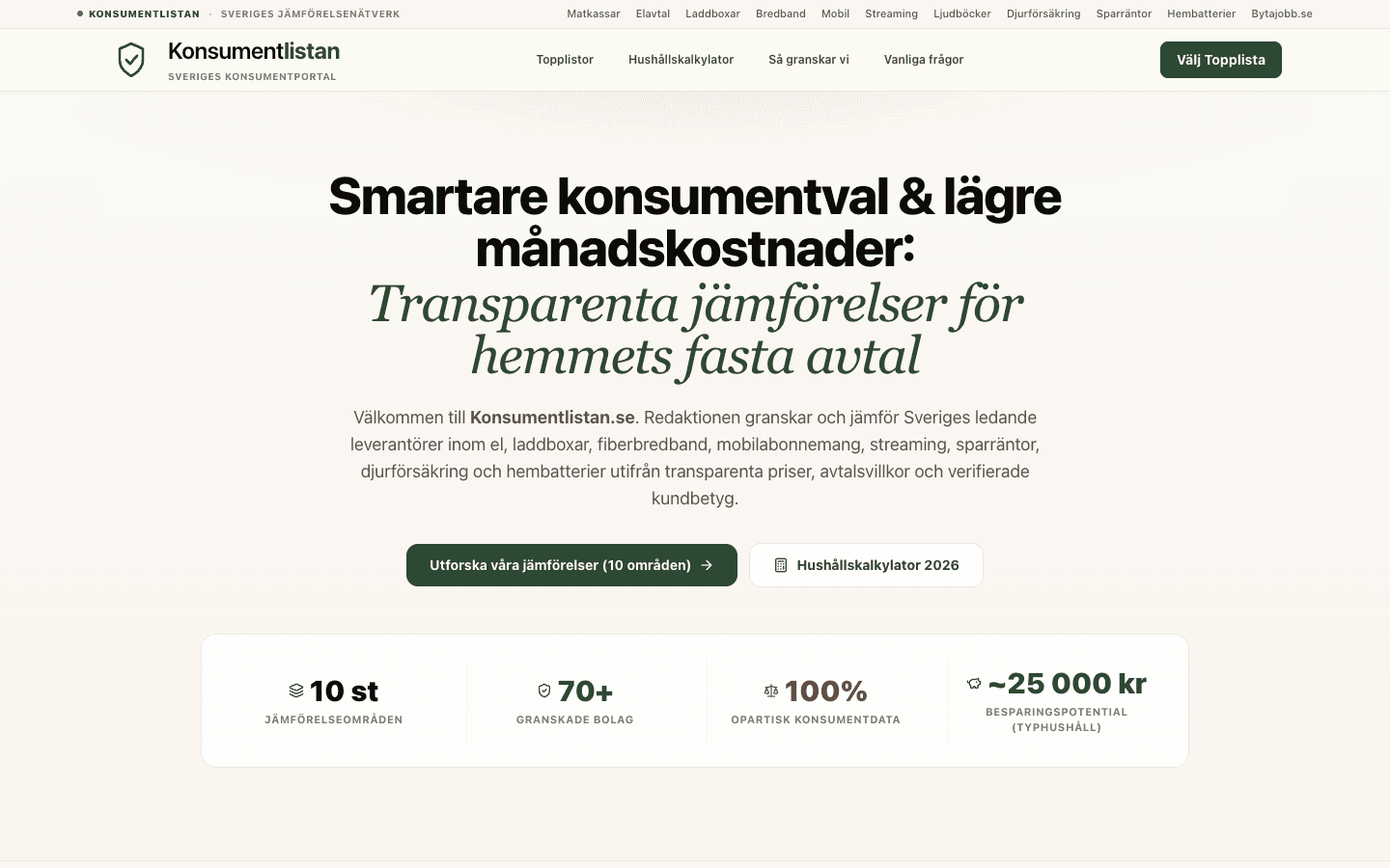 Konsumentlistan.se live system interface